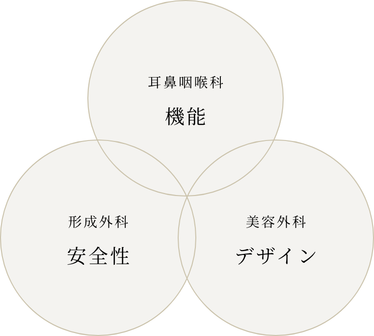 カラーパレットの画像