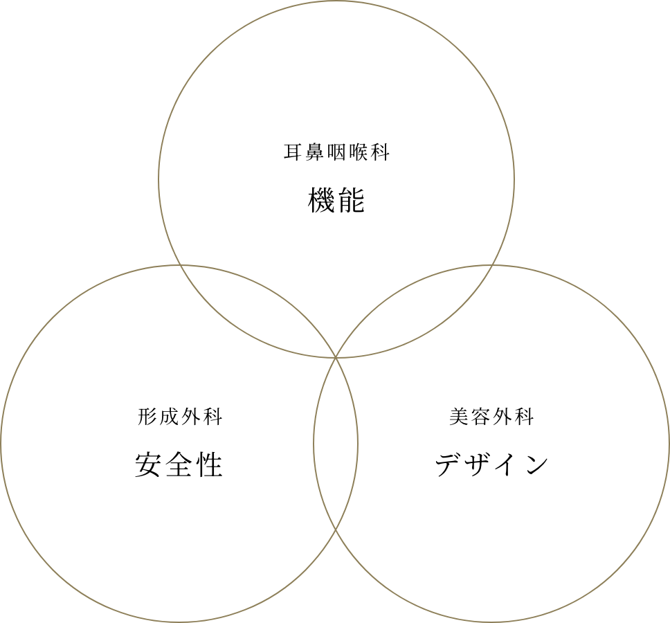 カラーパレットの画像